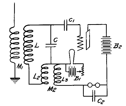 Circuit diagram from Armstrong's Some Recent Developments in the
Audion Receiver
